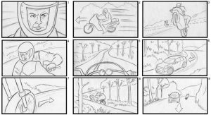 Storyboard trong sản xuất TVC – Vai trò & cách triển khai hiệu quả