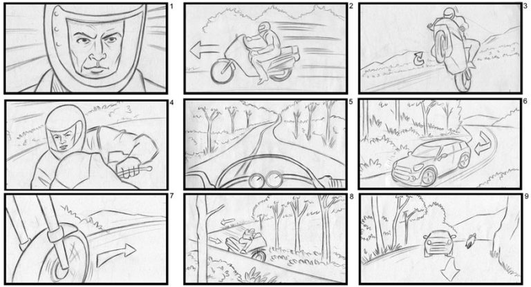 Storyboard trong sản xuất TVC – Vai trò & cách triển khai hiệu quả